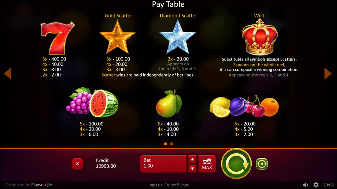 Imperial Fruits 5 Lines Slot Slot Image in Demo - pic. 3