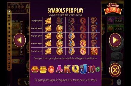 Jin Ji Bao Xi Endless Treasure Slot Logo