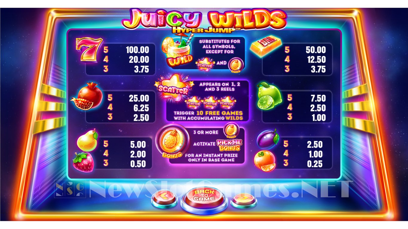 Juicy Wilds Slot Slot Image in Demo - pic. 8