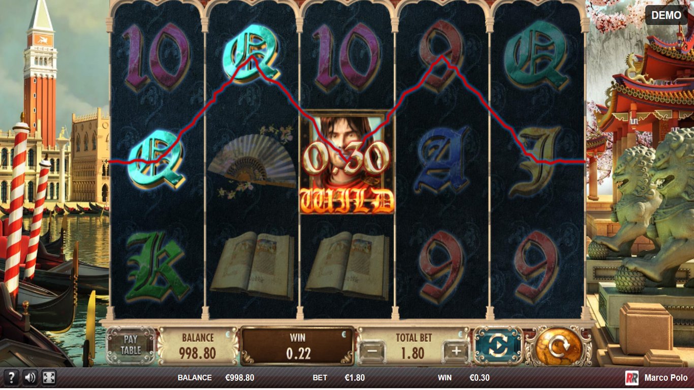 Marco Polo Slot Slot Image in Demo - pic. 2