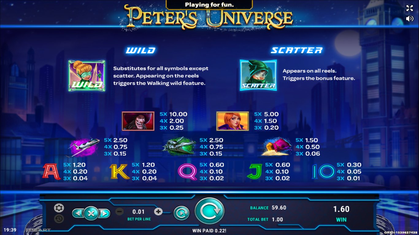 Peters Universe Slot Slot Image in Demo - pic. 3