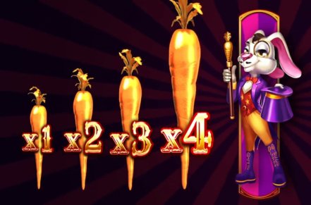 Respin Circus Slot Icon