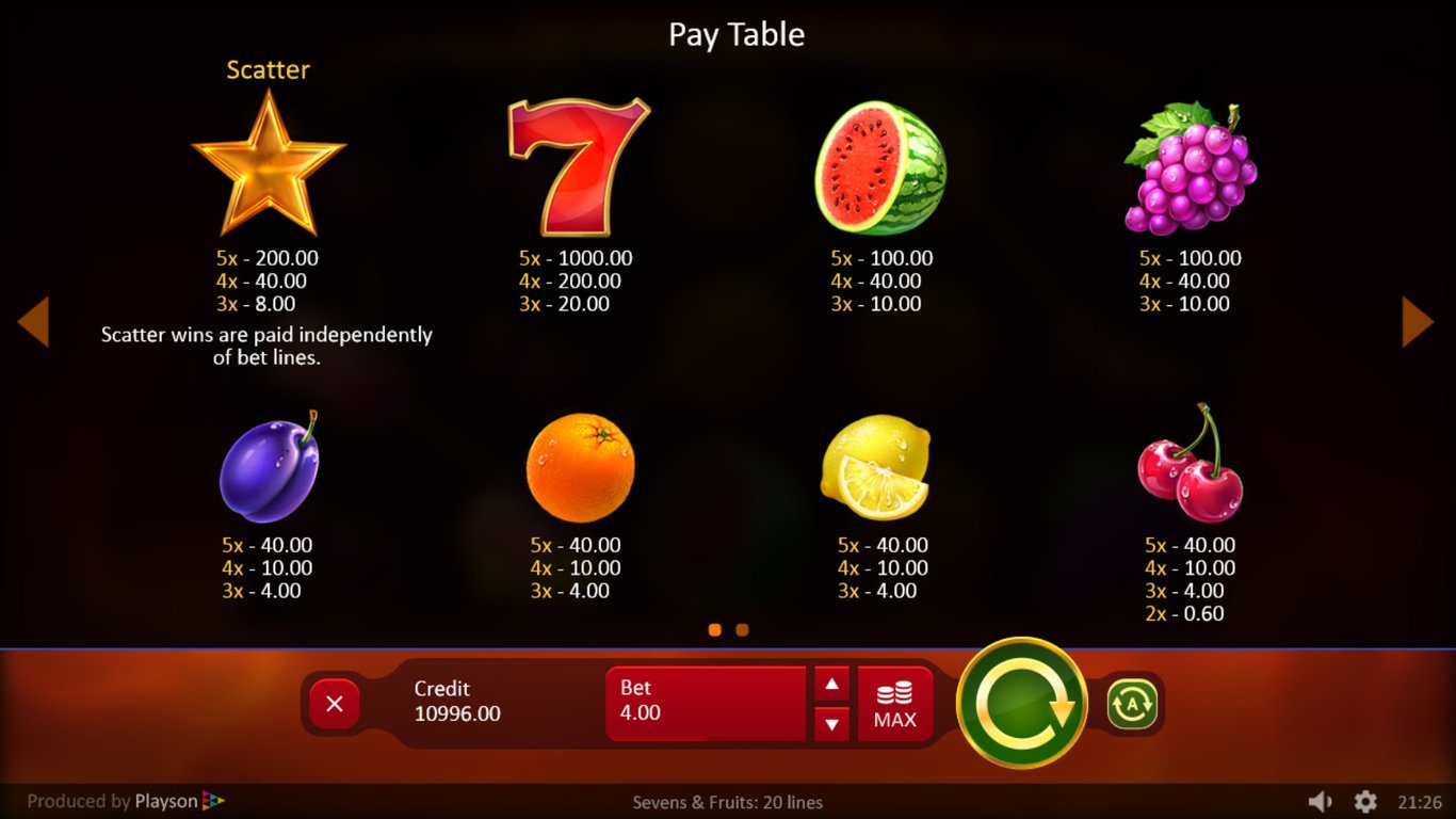Sevens & Fruits 20 Lines Slot Slot Image in Demo - pic. 3