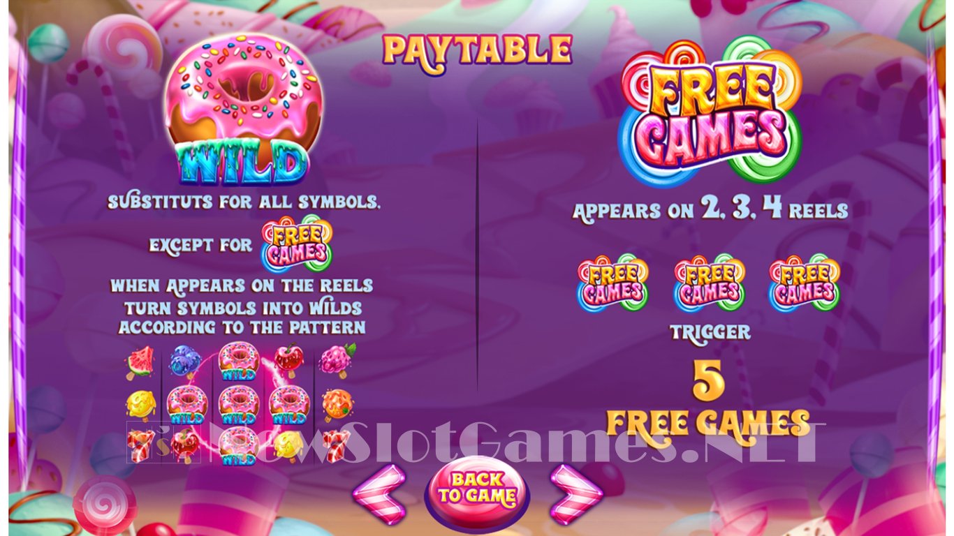 SugarLand Slot Slot Image in Demo - pic. 6