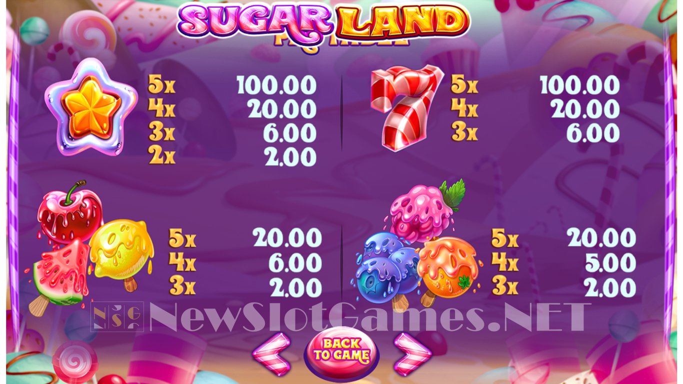SugarLand Slot Slot Image in Demo - pic. 7