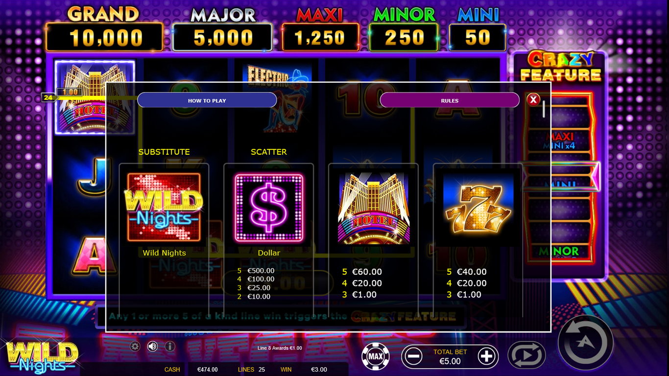 Wild Nights Slot Slot Image in Demo - pic. 3