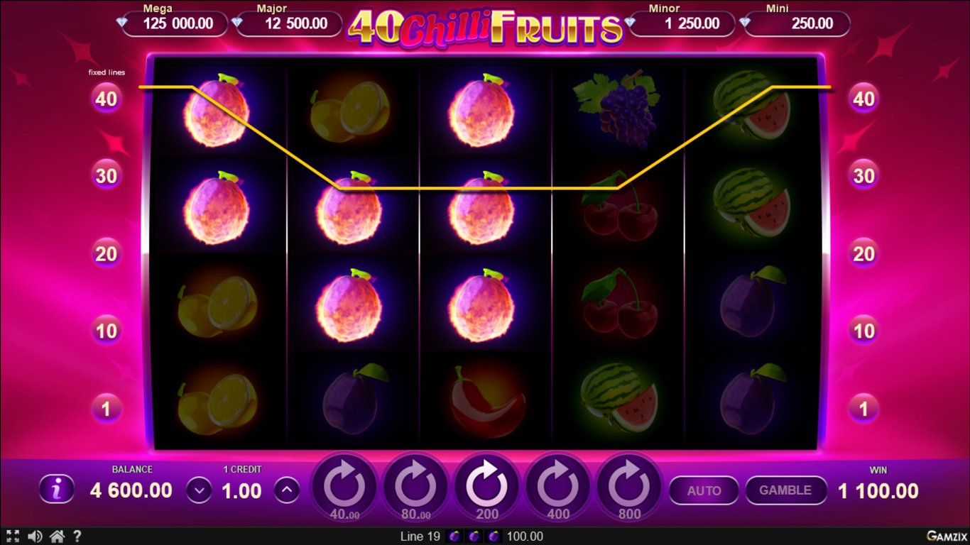 40 Chilli Fruits Slot Slot Image in Demo - pic. 3