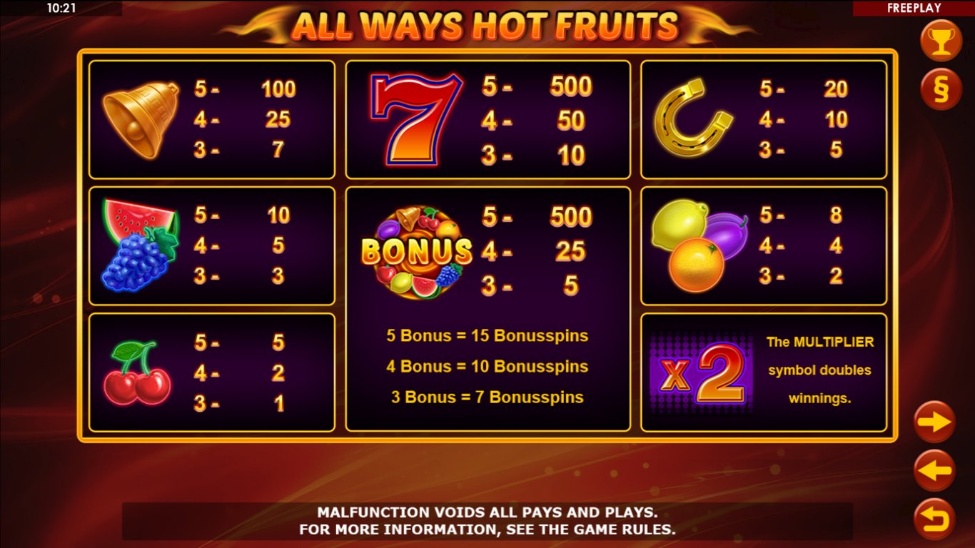 All Ways Hot Fruits Slot Demo Image