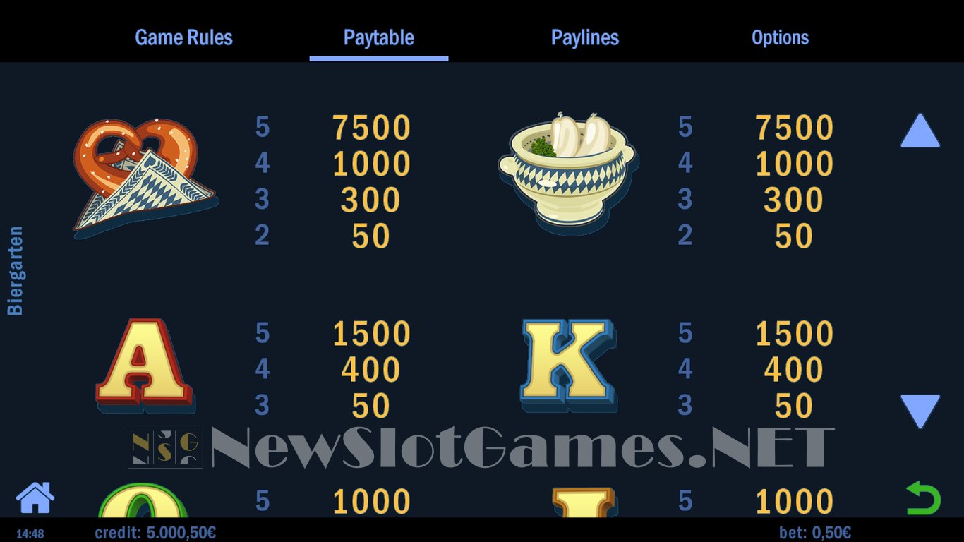 Biergarten Slot Slot Image in Demo - pic. 5