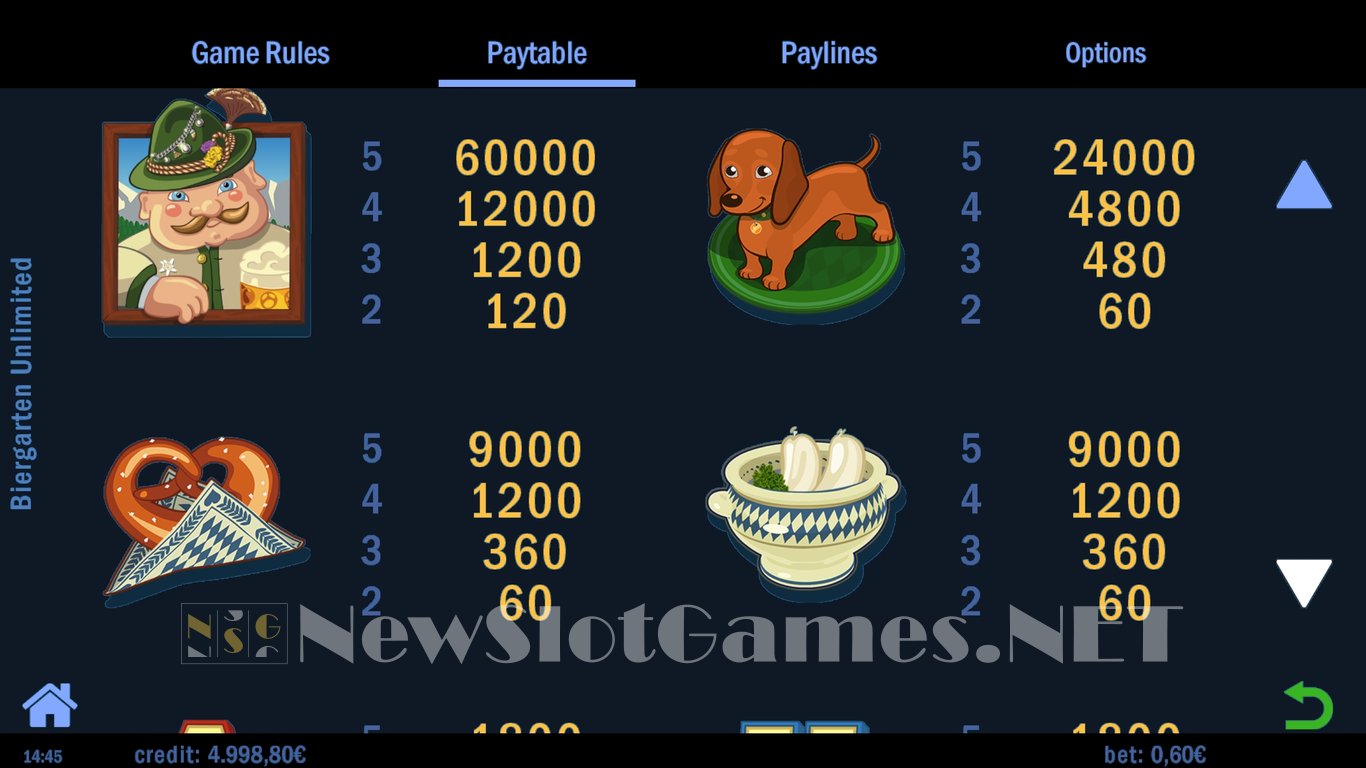 Biergarten Unlimited Slot Slot Image in Demo - pic. 5