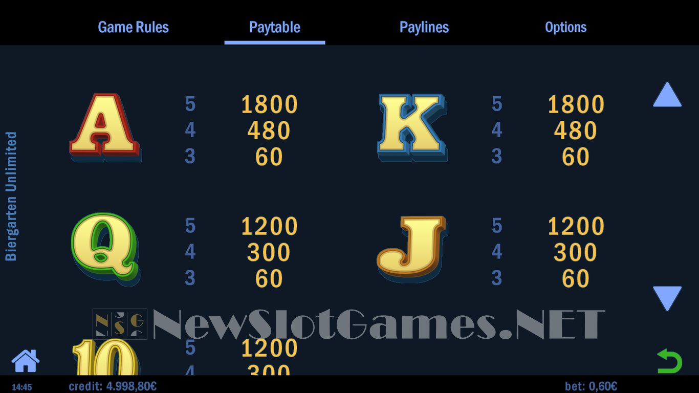 Biergarten Unlimited Slot Slot Image in Demo - pic. 6