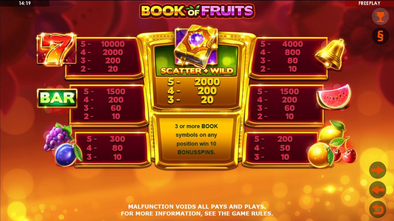 Book of Fruits Slot Slot Image in Demo - pic. 2