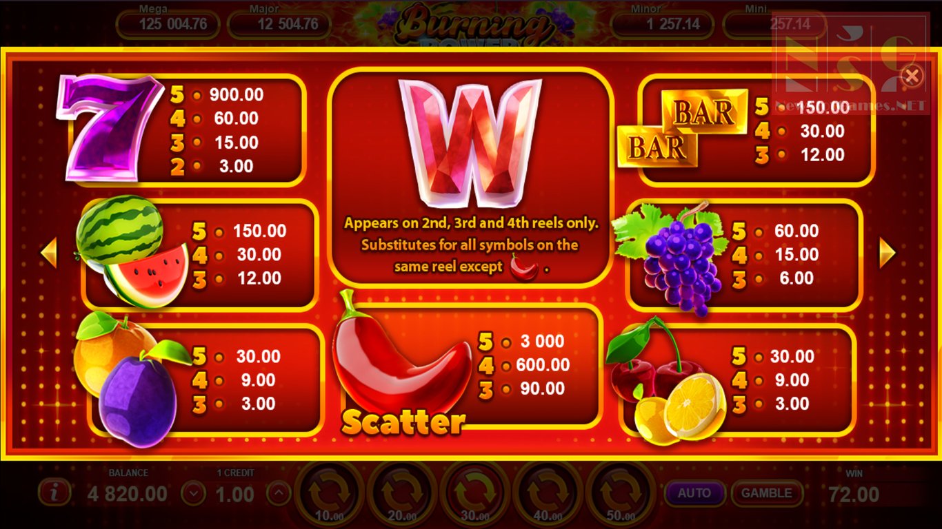 Burning Power Slot Slot Image in Demo - pic. 2