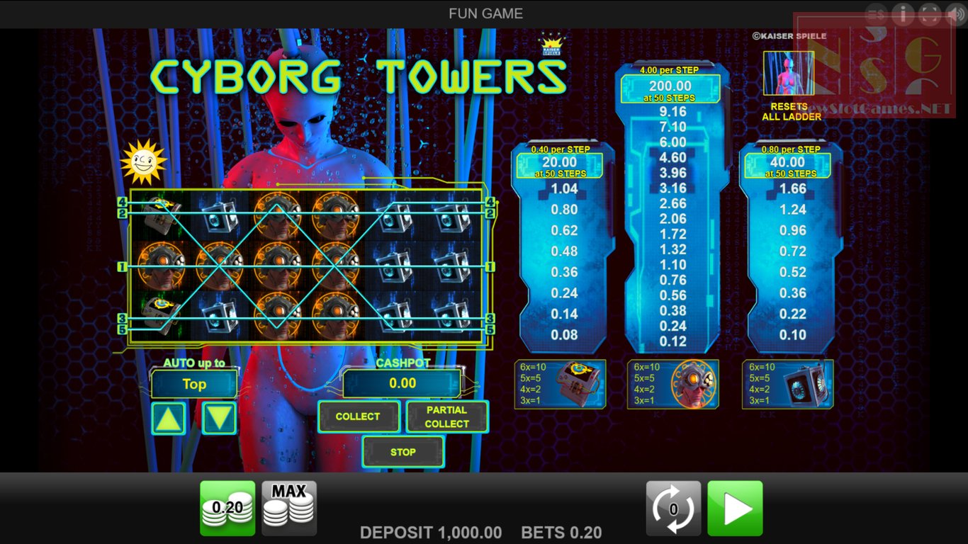 Cyborg Towers Slot Demo Image