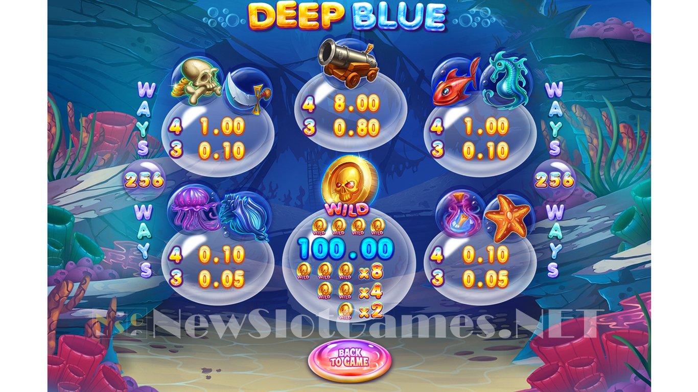 Deep Blue Slot Slot Image in Demo - pic. 3