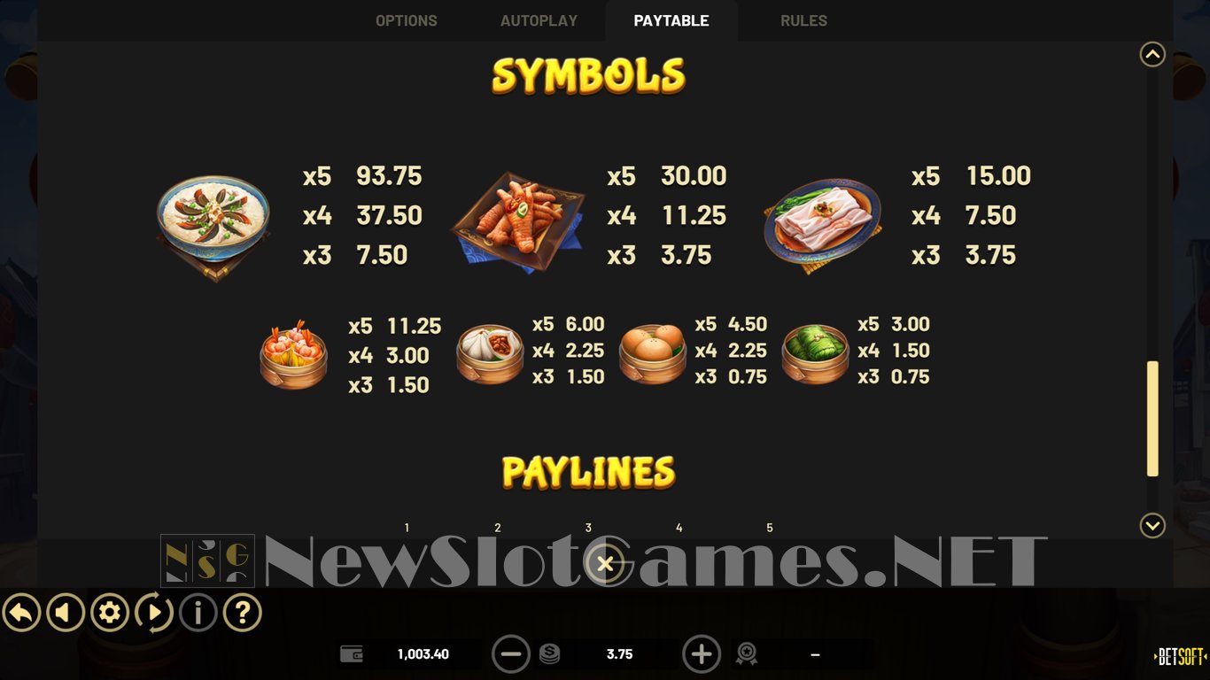 Dim Sum Prize Slot Slot Image in Demo - pic. 7