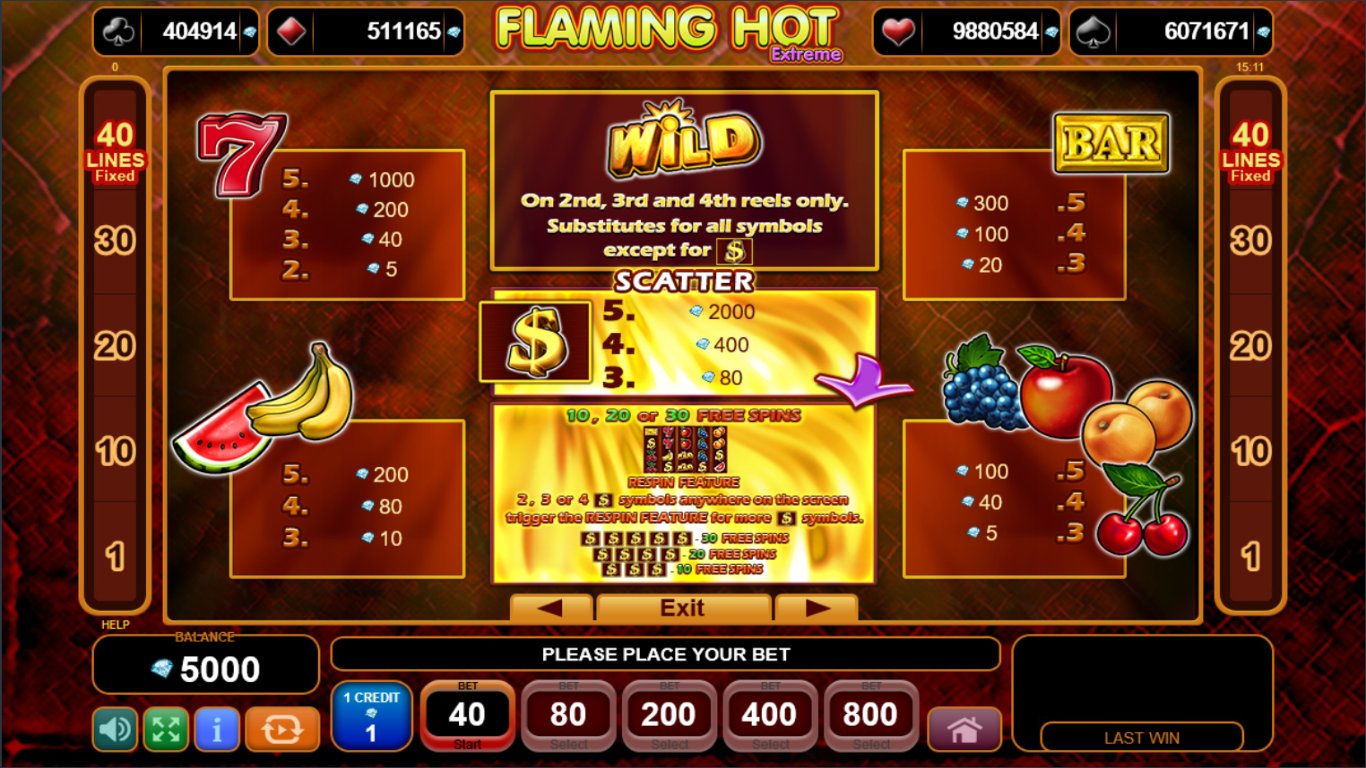 Flaming Hot Extreme Slot Game