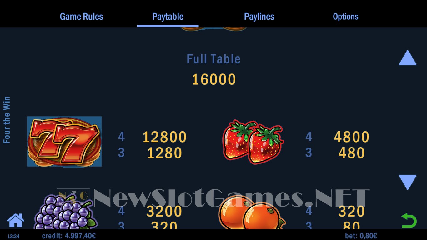 Four the Win Slot Slot Image in Demo - pic. 4