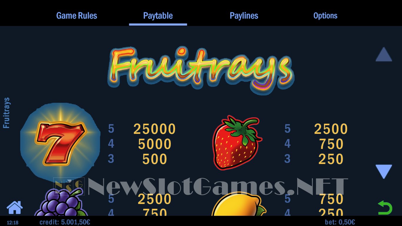 Fruitrays Slot Slot Image in Demo - pic. 4