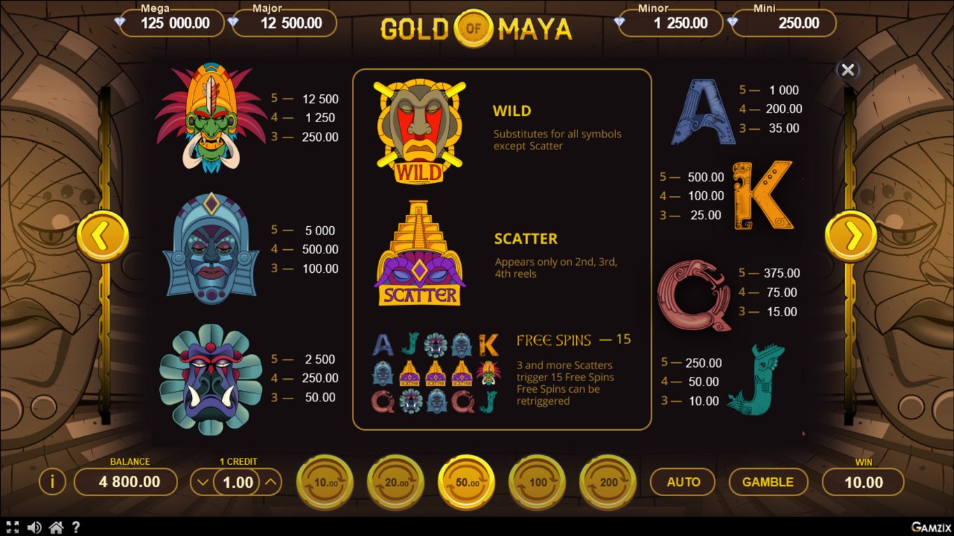 Gold of Maya Slot Slot Image in Demo - pic. 2