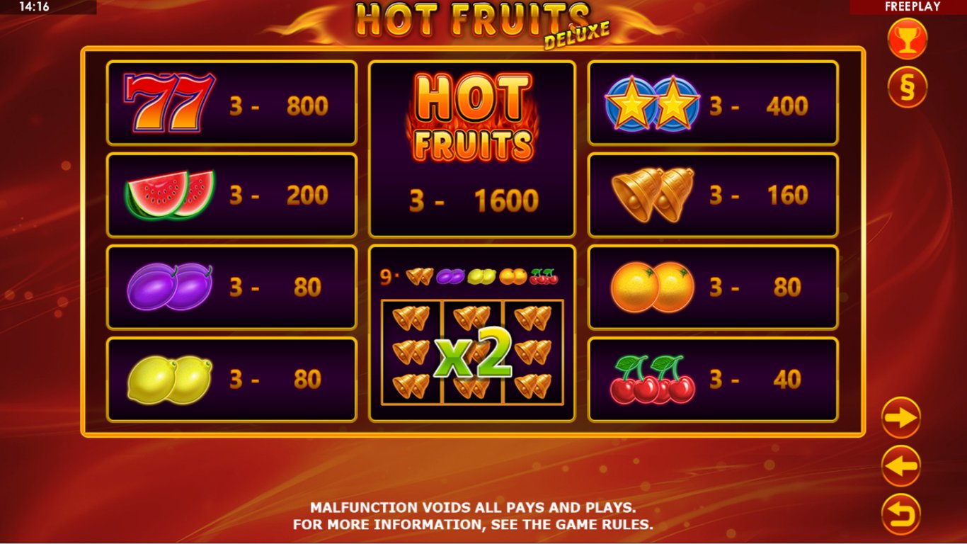 Hot Fruits Deluxe Slot Slot Image in Demo - pic. 2