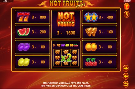 Hot Fruits Deluxe Slot Logo