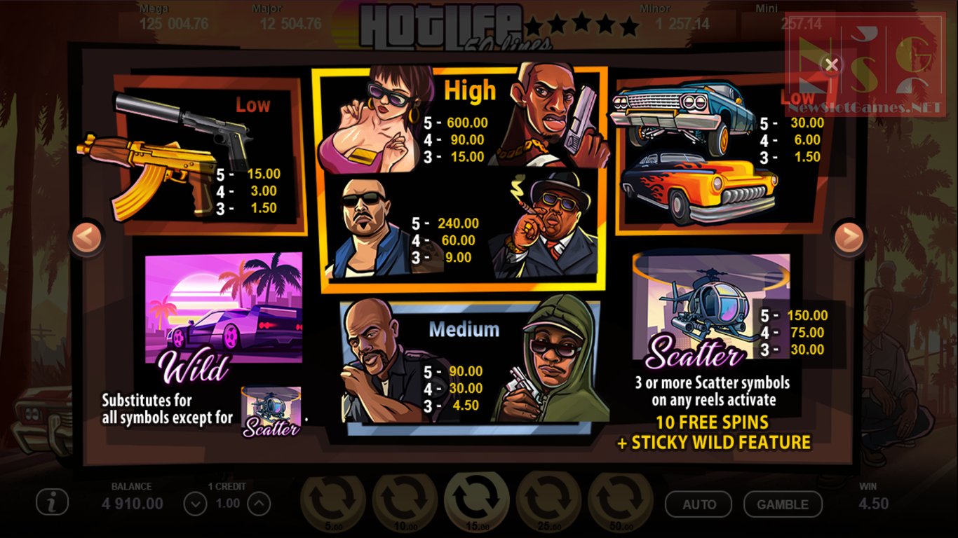 Hotlife Slot Slot Image in Demo - pic. 2