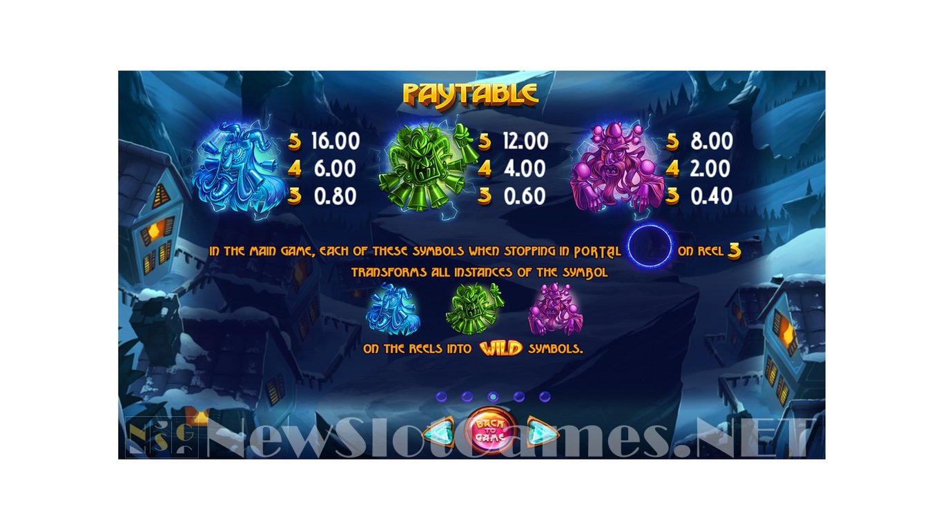 Kukers Slot Slot Image in Demo - pic. 7