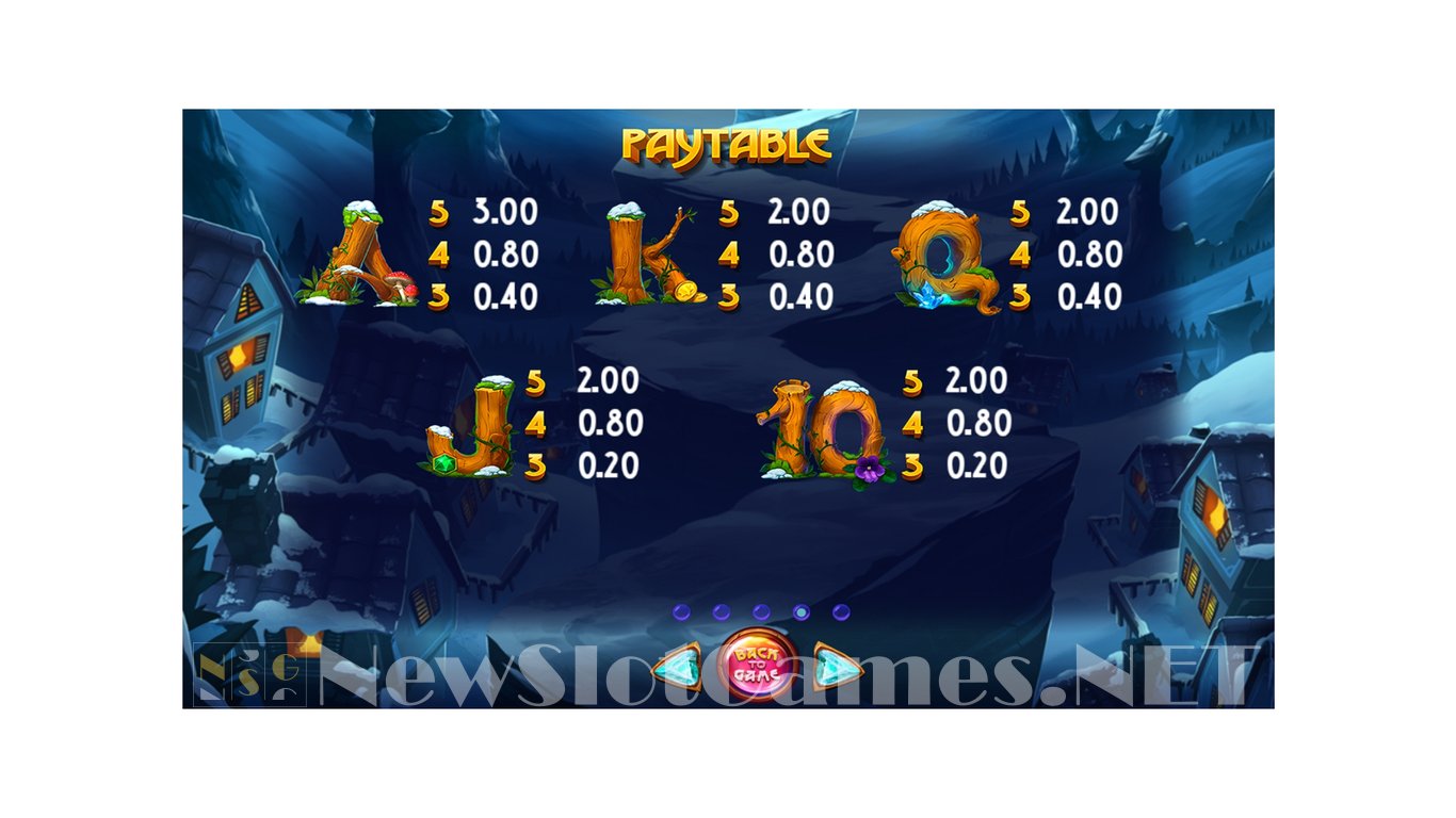 Kukers Slot Slot Image in Demo - pic. 9