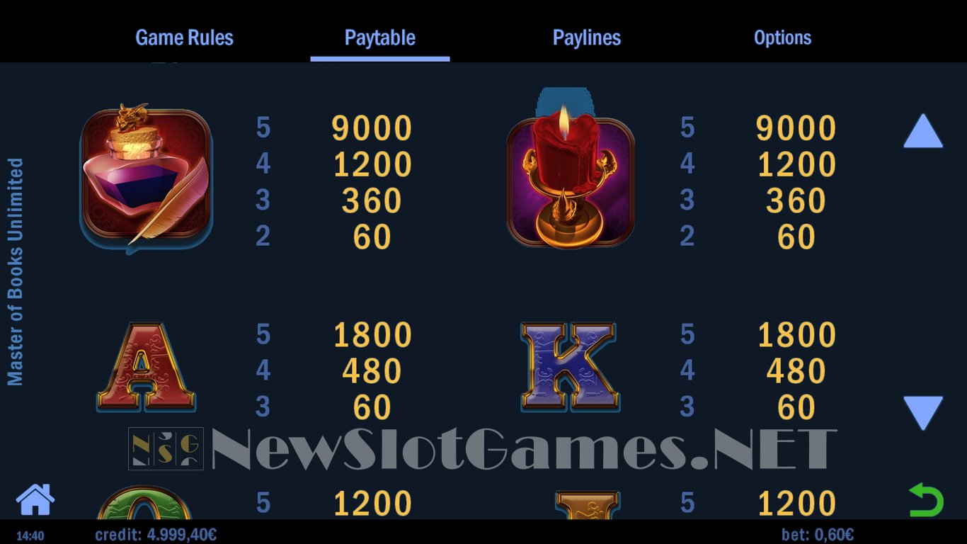 Master of Books Unlimited Slot Slot Image in Demo - pic. 6