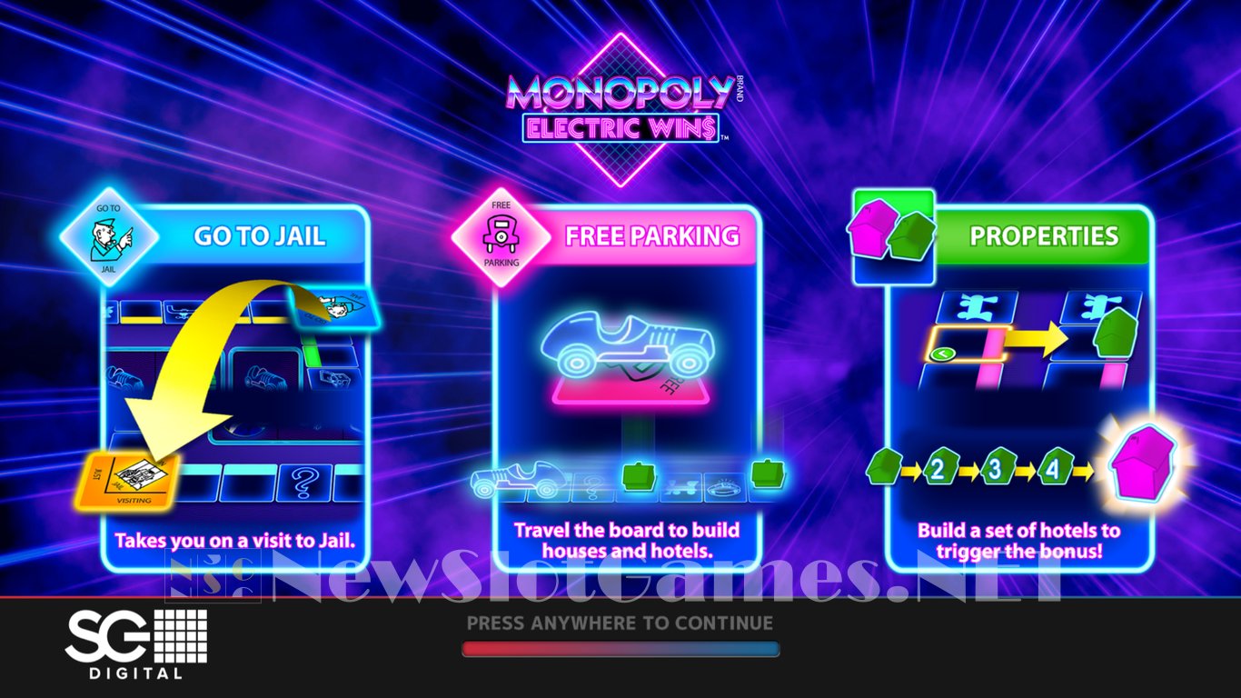 Monopoly Electric Wins Slot Demo Image