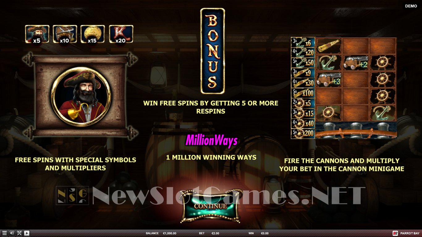 Parrot Bay Slot Demo Image