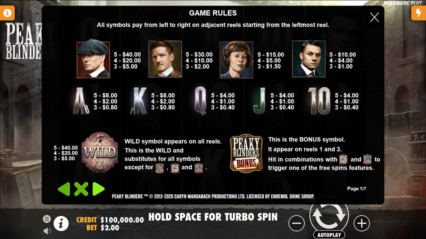Peaky Blinders Slot Demo Image