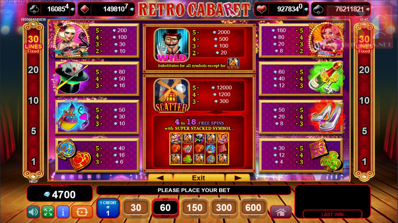 Retro Cabaret Slot Slot Image in Demo - pic. 2