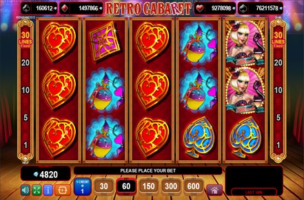 Retro Cabaret Slot Icon