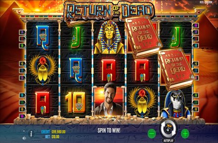 Return of the Dead Slot Icon