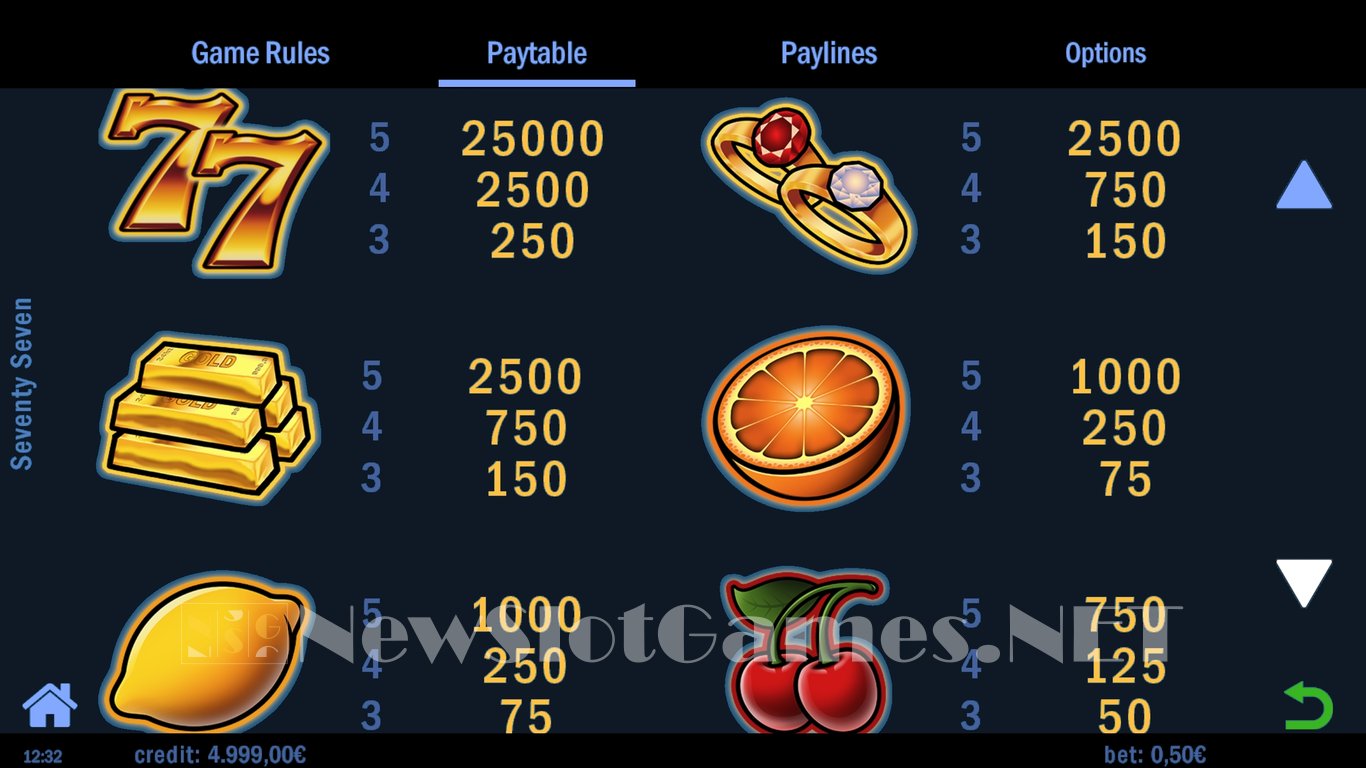 Seventy Seven Slot Slot Image in Demo - pic. 5