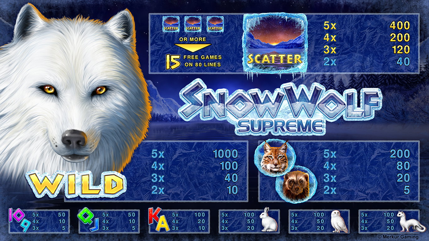 Snow Wolf Supreme Slot Slot Image in Demo - pic. 3