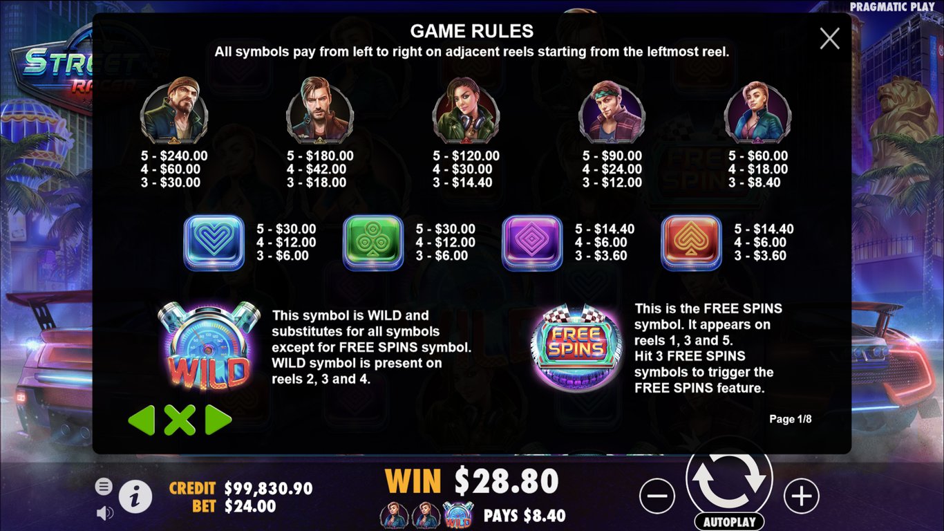 Street Racer Slot Slot Image in Demo - pic. 2