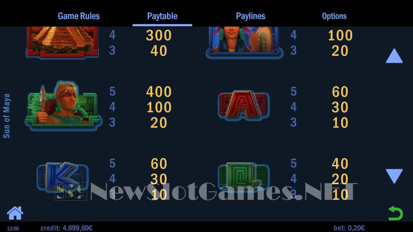 Sun Of Maya Slot Slot Image in Demo - pic. 6