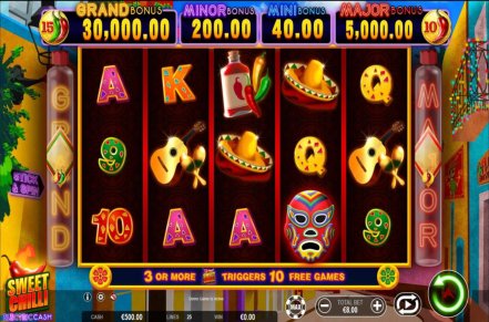 Sweet Chilli Slot Icon