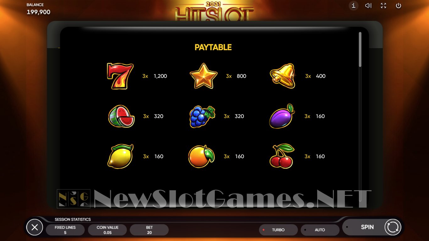 2021 Hit Slot Slot Image in Demo - pic. 2