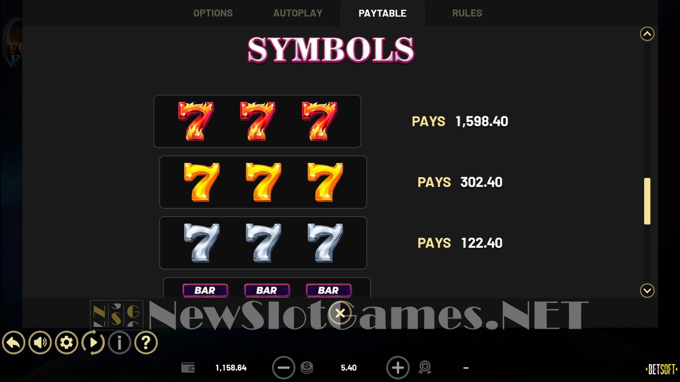 7 Fortune Frenzy Slot Slot Image in Demo - pic. 4