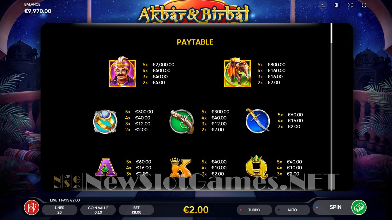 Akbar and Birbal Slot Slot Image in Demo - pic. 5