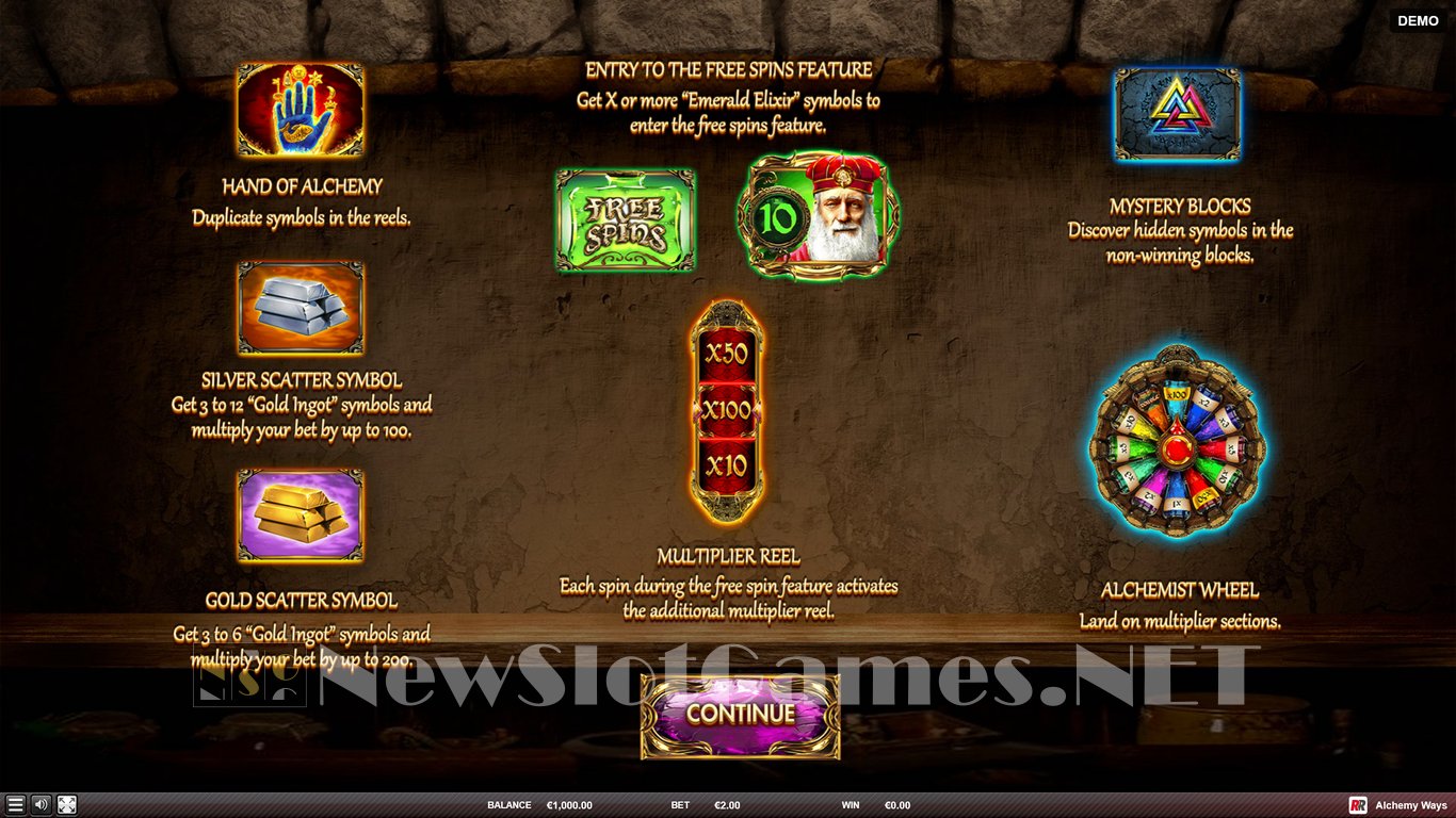 Alchemy Ways Slot Demo Image