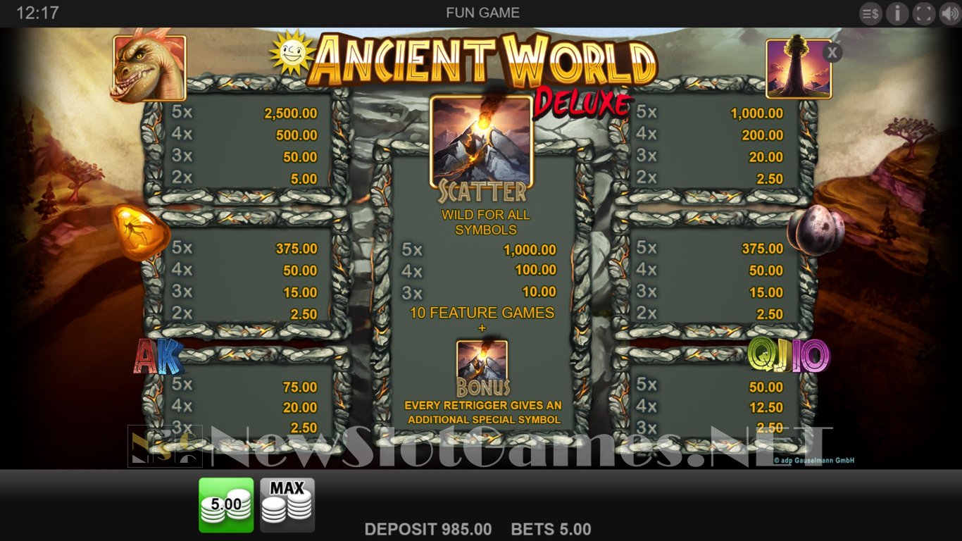 Ancient World Deluxe Slot Slot Image in Demo - pic. 3