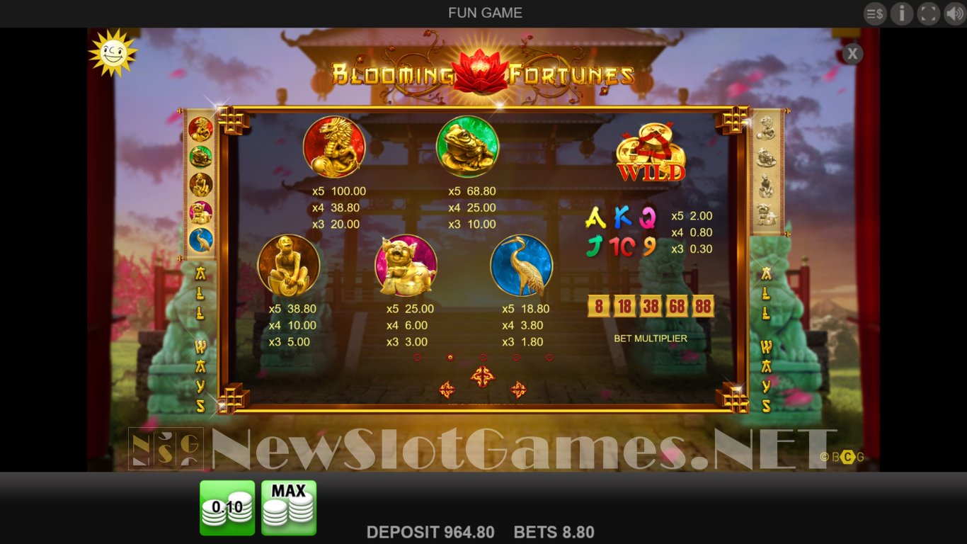 Blooming Fortunes Slot Slot Image in Demo - pic. 4