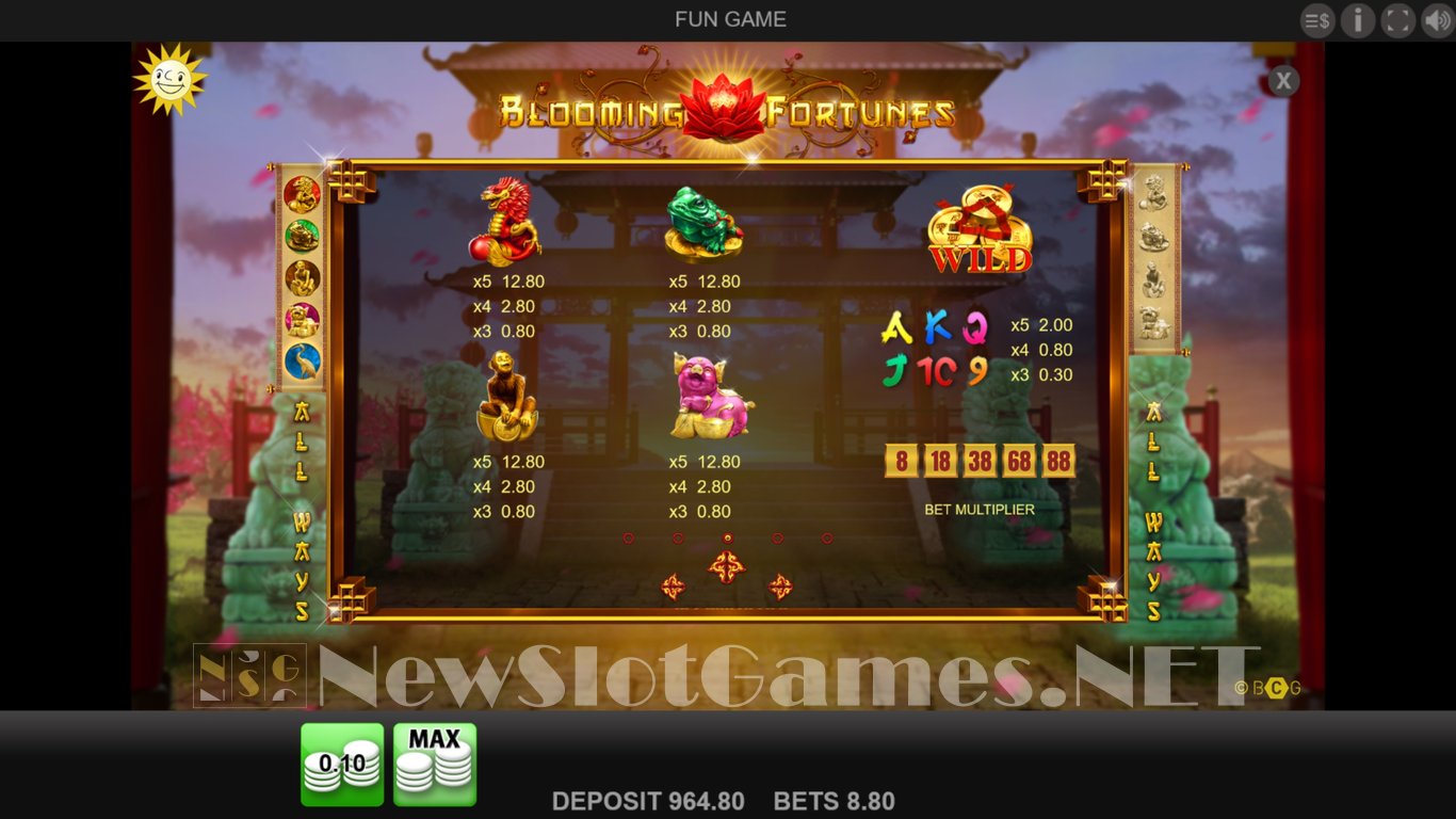Blooming Fortunes Slot Slot Image in Demo - pic. 5