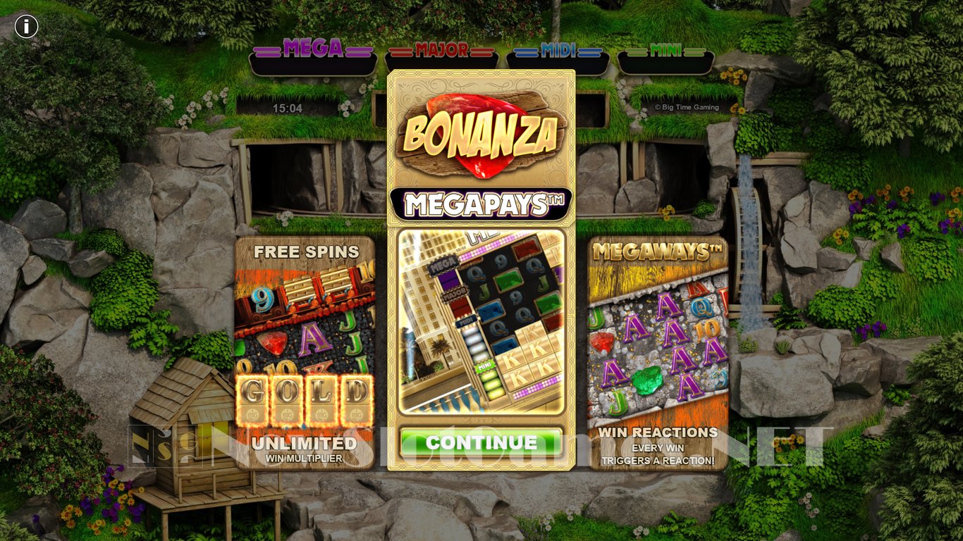 Bonanza Megapays Slot Demo Image