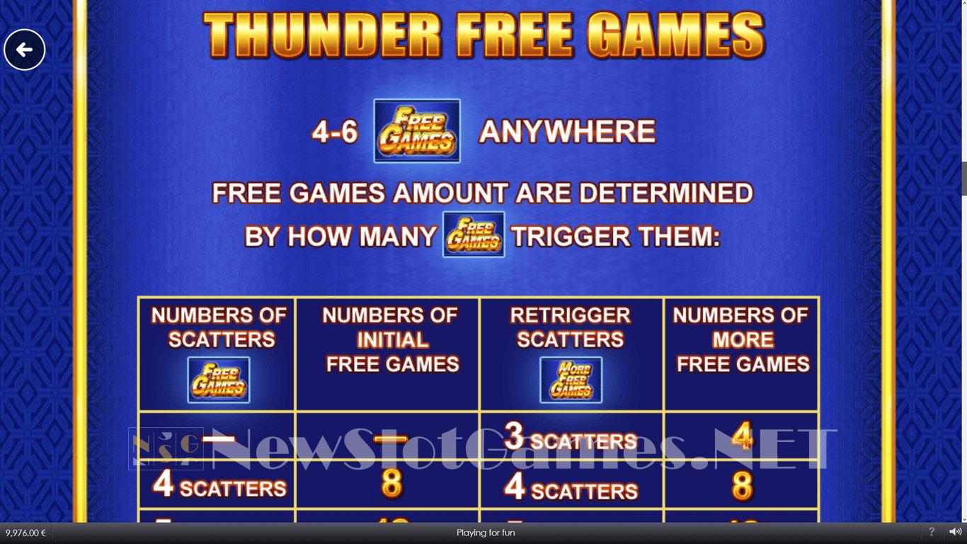 Buffalo Blitz Megaways Slot Slot Image in Demo - pic. 6